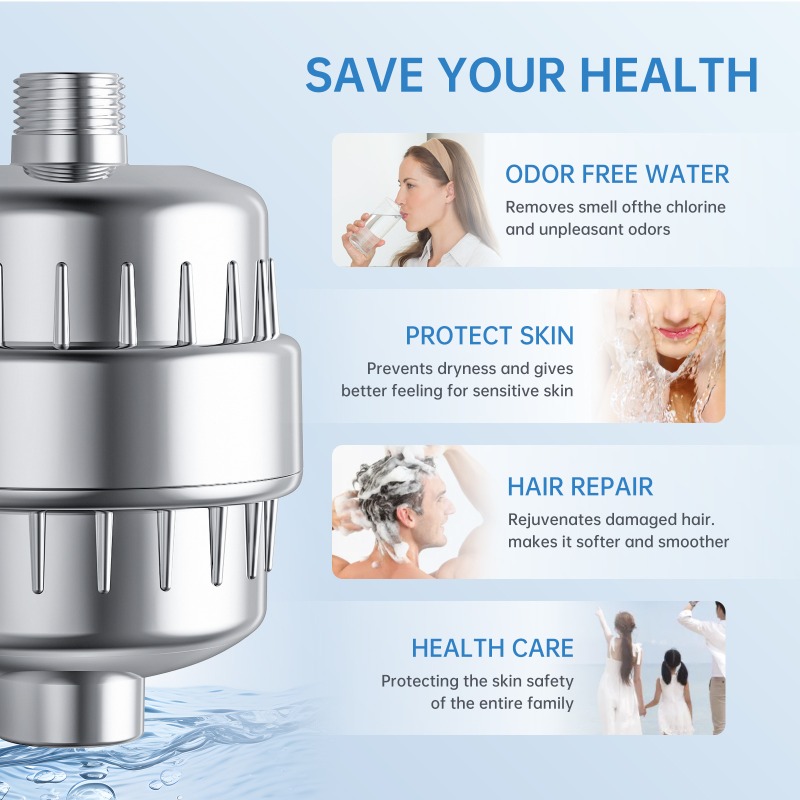 Cartuccia Filtro per Doccia Do - Shower Valve Cartridge recensione e prezzo