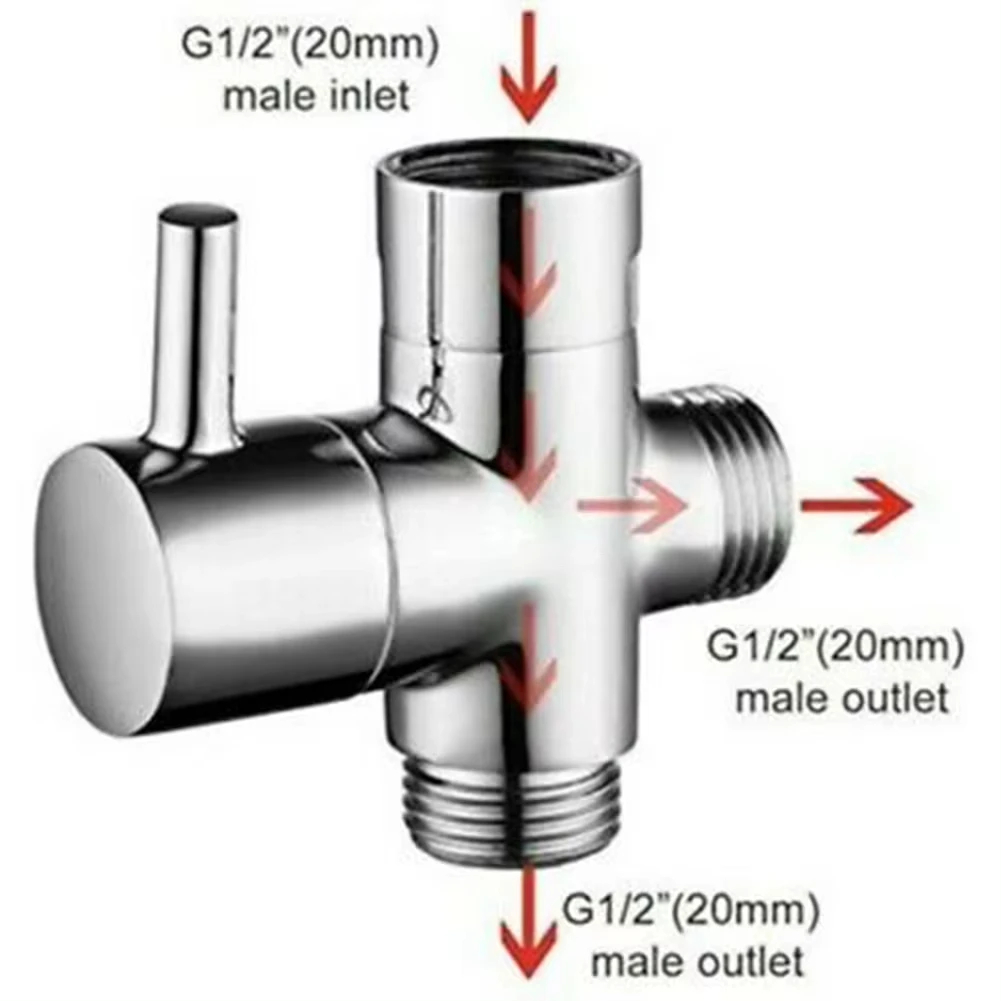 Convertitore adattatore a T co - Shower Valve Cartridge recensione e prezzo