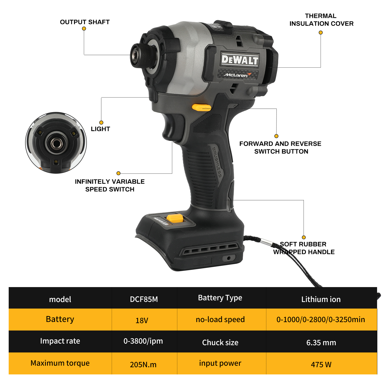 DeWalt DCF85M McLaren Kit Comb - Makita Drill Ddf484 recensione e prezzo